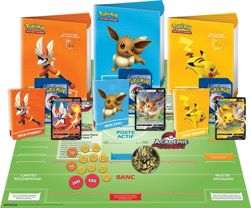 Pokémon Académie de Combat (The Pokémon Company / Asmodée) – contenu de la boîte
